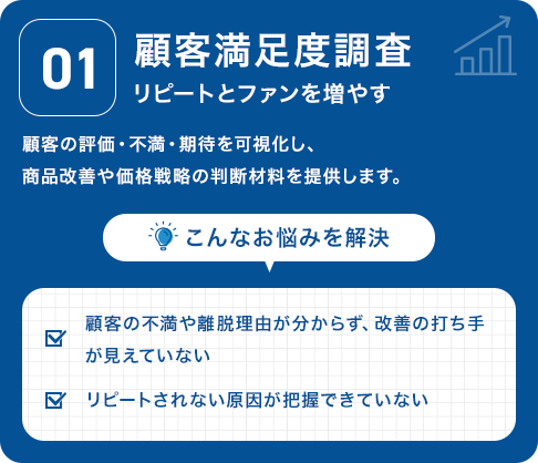 顧客満足度調査