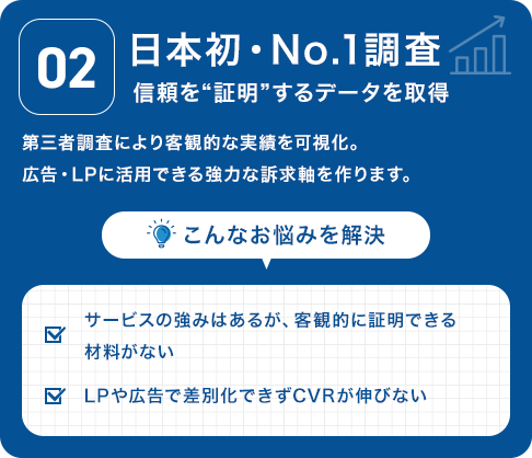 日本初・No.1調査
