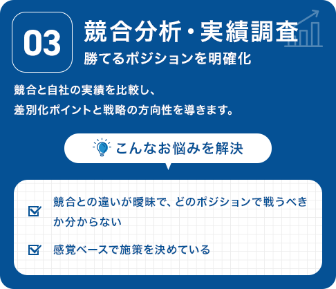 競合分析・実績調査