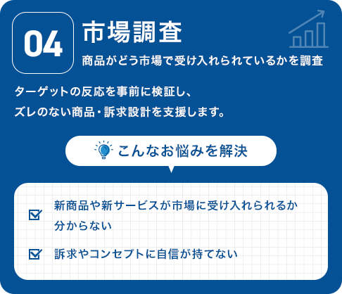市場調査