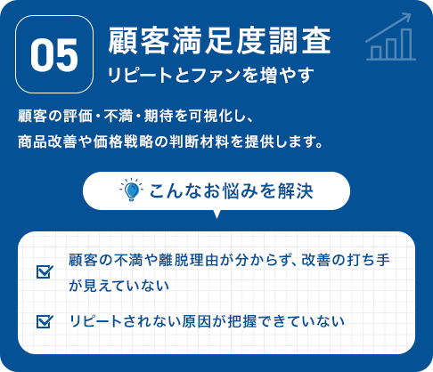 顧客満足度調査