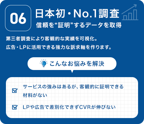 日本初・No1.調査