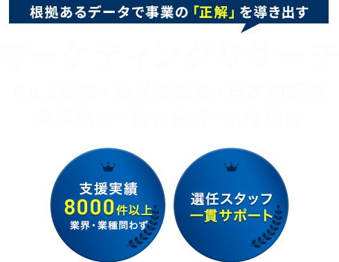 根拠あるデータで事業の正解を導き出す