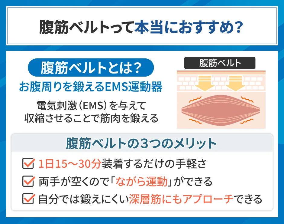腹筋ベルトのメリット