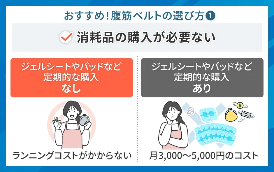 腹筋ベルトの選び方①