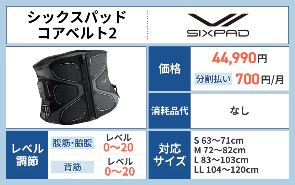 シックスパッド コアベルト2