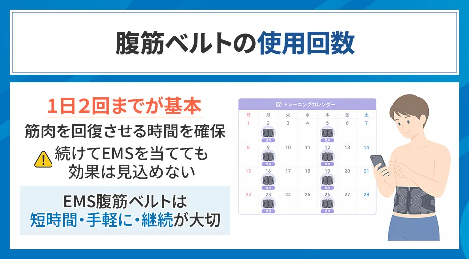 腹筋ベルトの使用回数