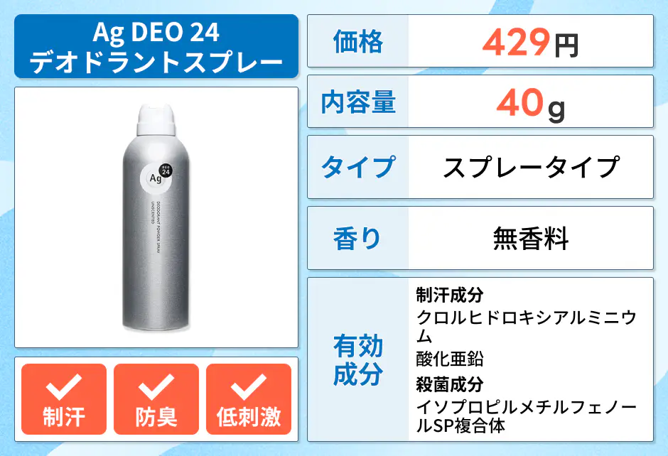 Ag DEO（エージーデオ）24 デオドラントスプレー