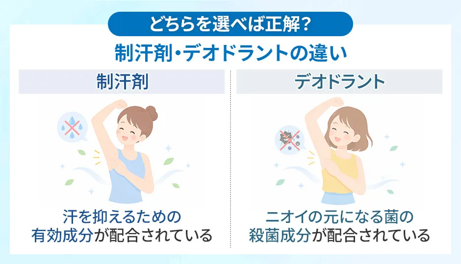 制汗剤とデオドラントの違い
