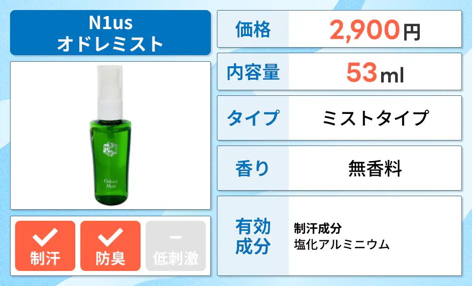 N1us（ニウス）オドレミスト