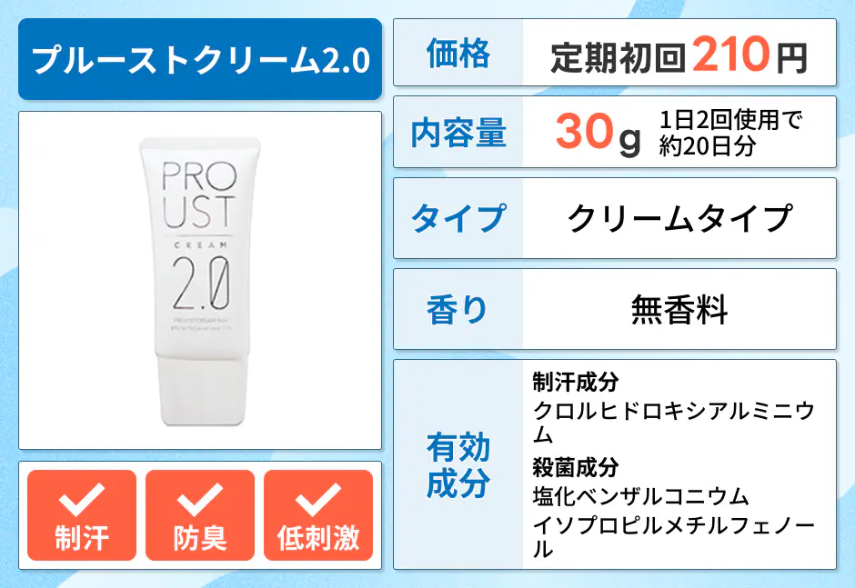 プルーストクリーム2.0