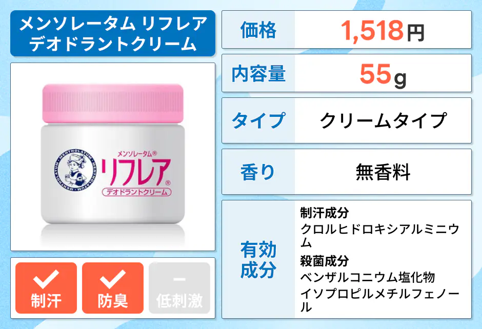 メンソレータム リフレア デオドラントクリーム