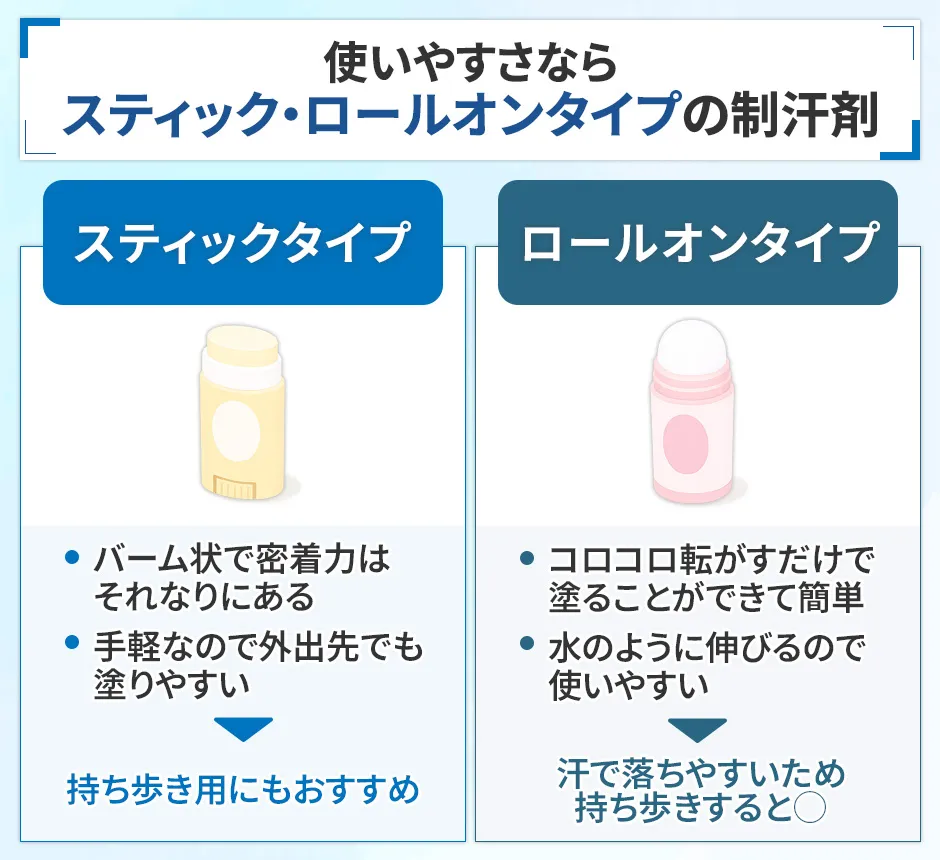 使いやすいスティック・ロールオンタイプ