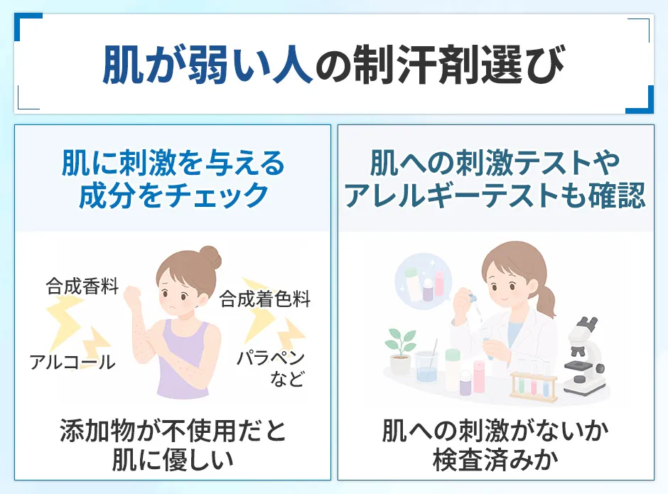 敏感肌向けの制汗剤・デオドラントの成分