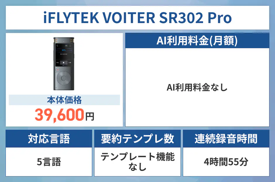 iFLYTEK VOITER SR302 Pro