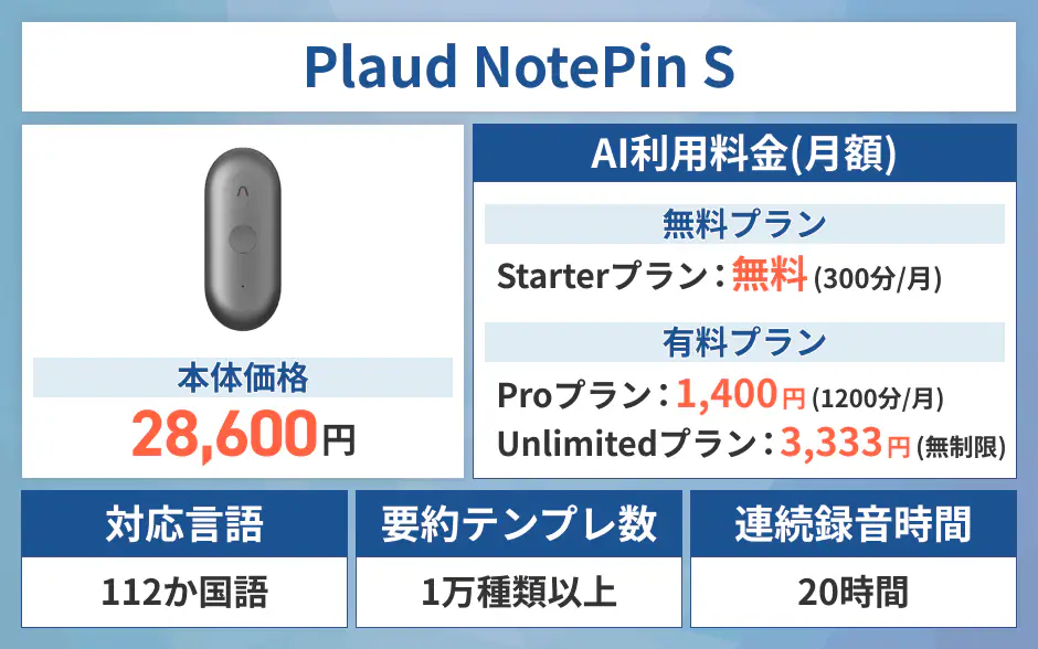 Plaud NotePin S