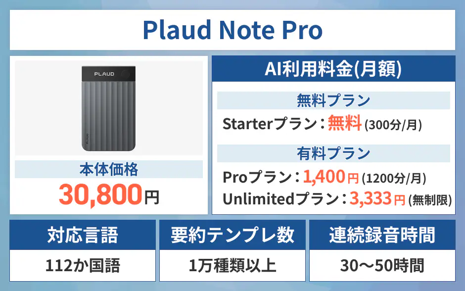 Plaud Note Pro