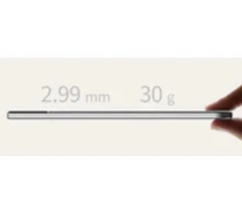 厚さわずか2.99mmのカード型で64GBの大容量
