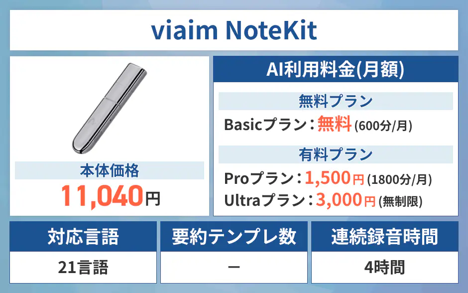 viaim NoteKit