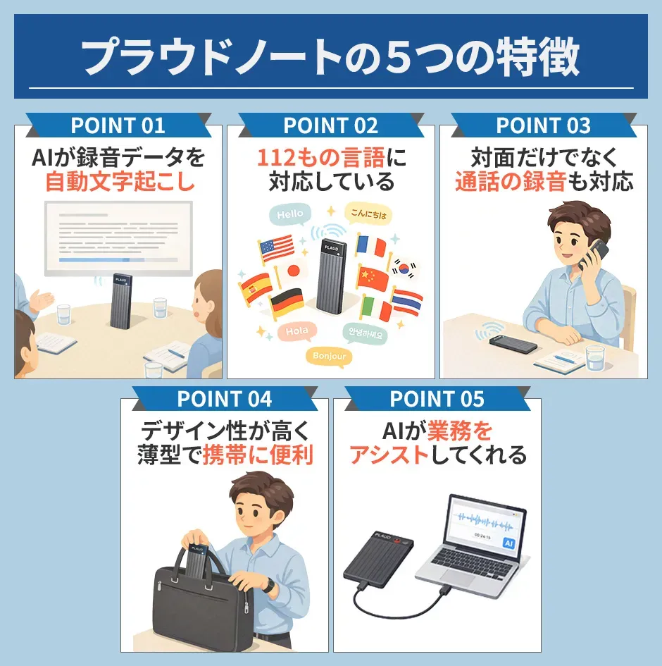 プラウドノートの5つの特徴
