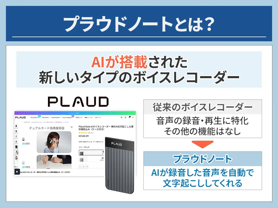 プラウドノートはAIが搭載された新しいタイプのボイスレコーダー