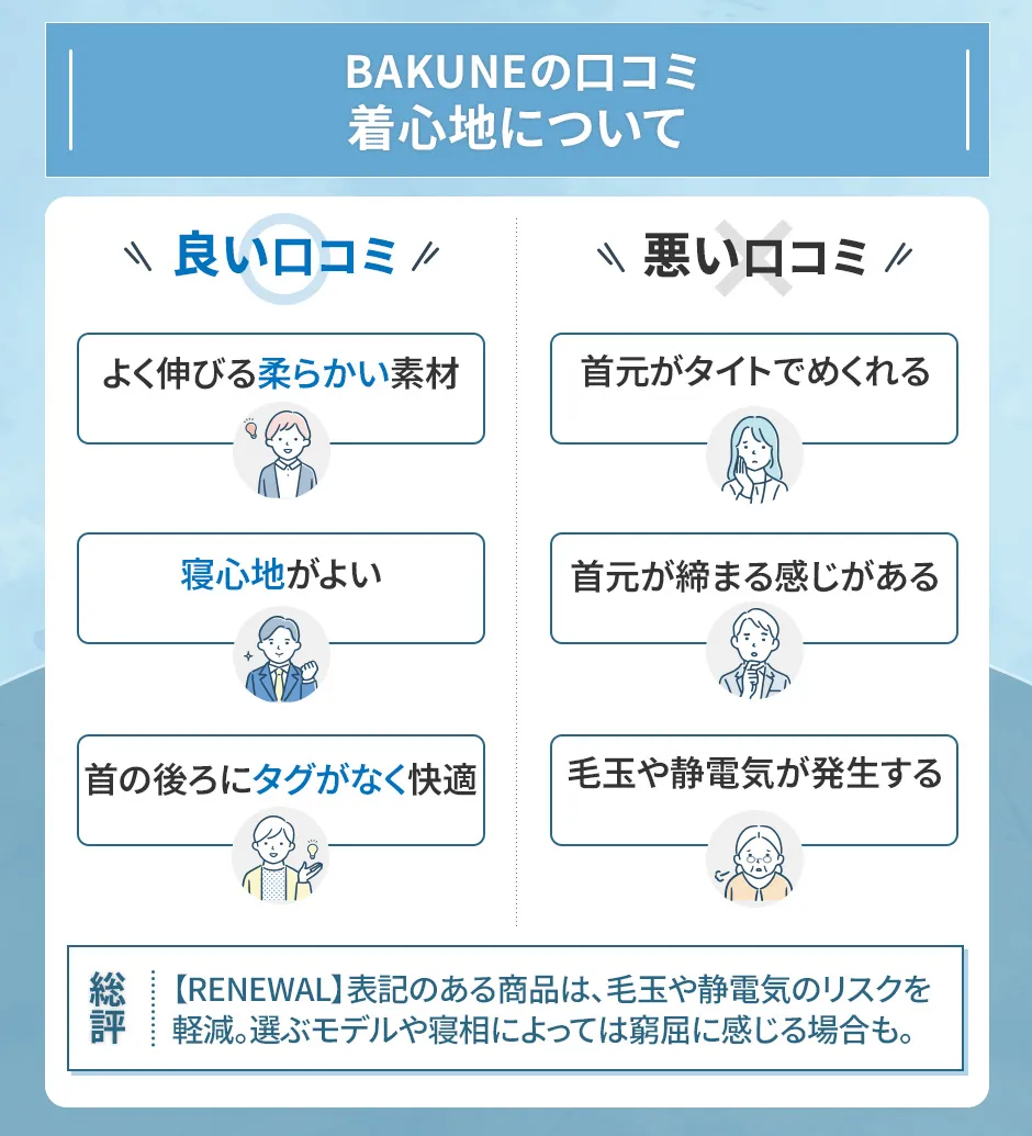 BAKUNEの着心地の口コミ