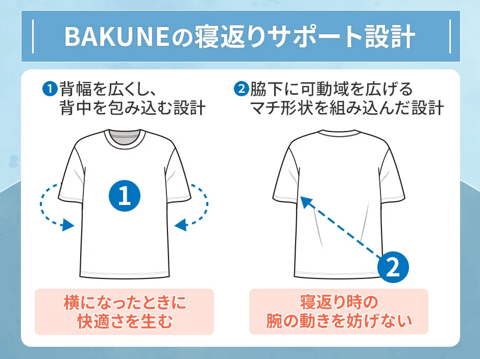 BAKUNEの寝返りサポート設計
