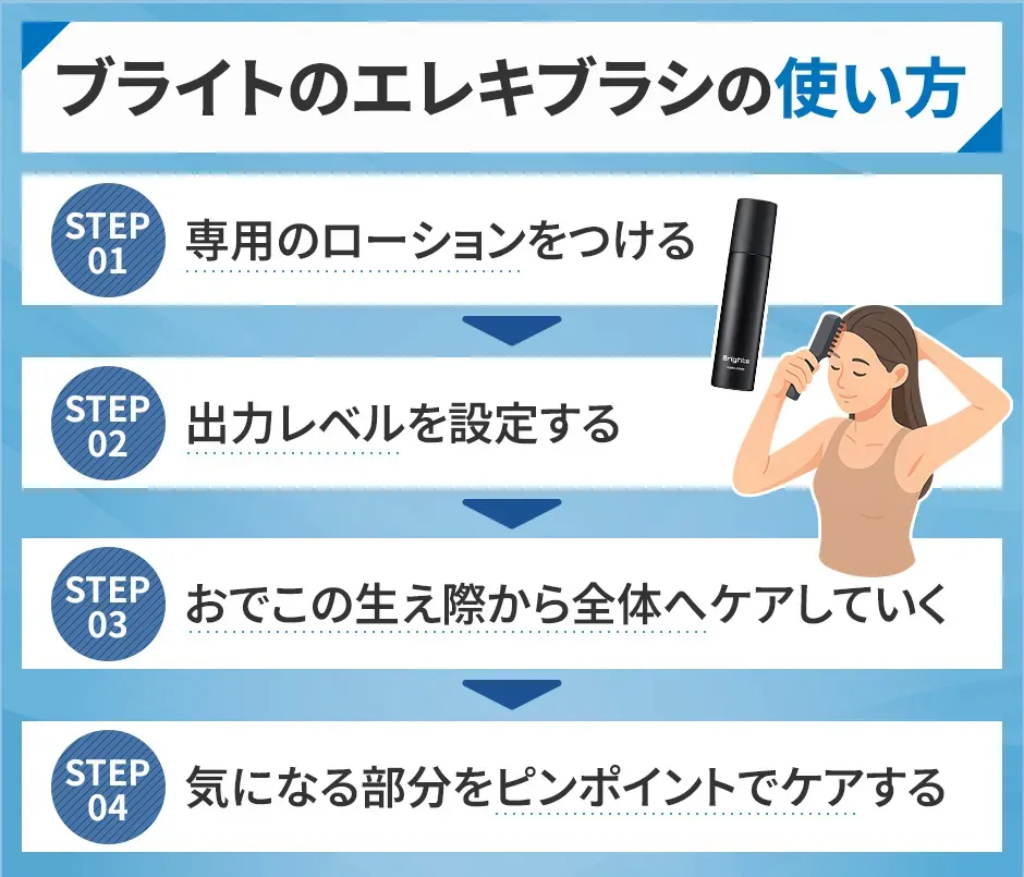 ブライトのエレキブラシプラスの使い方4ステップ