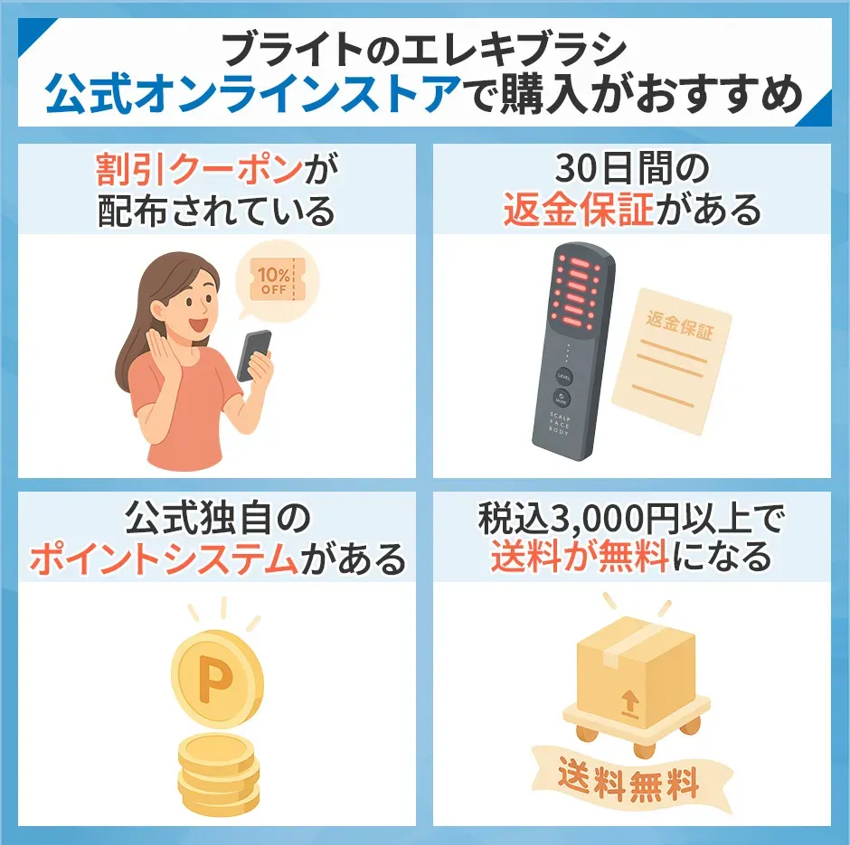 ブライトのエレキブラシプラスは公式オンラインストアで購入がおすすめ