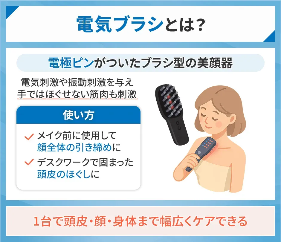 電気ブラシのおすすめ人気ランキング！高機能で安いおすすめ製品の使い