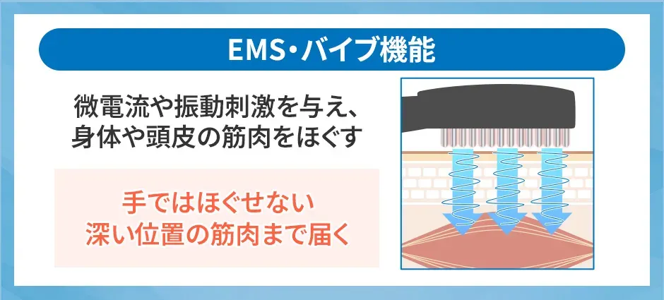 電気ブラシのおすすめ人気ランキング！高機能で安いおすすめ製品の使い