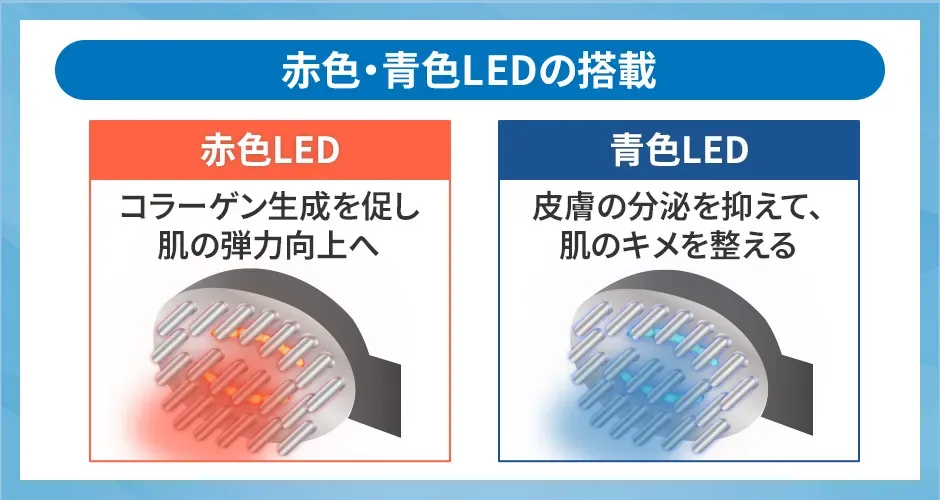 電気ブラシの赤色・青色LEDライト機能について