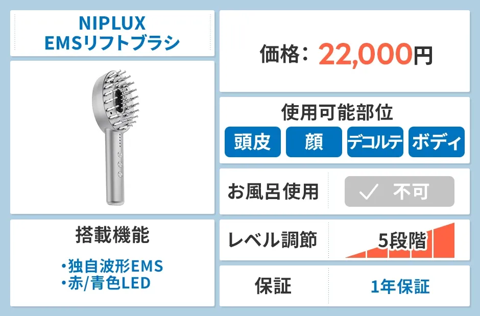 NIPLUX EMSリフトブラシ