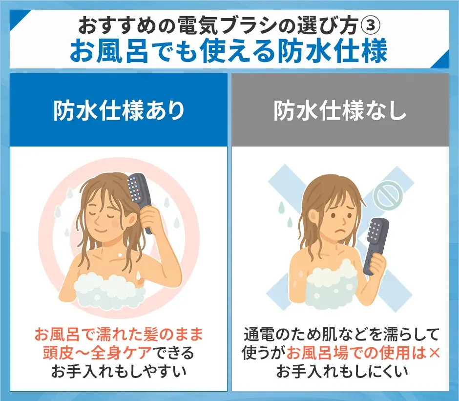 電気ブラシのおすすめ人気ランキング！高機能で安いおすすめ製品の使い