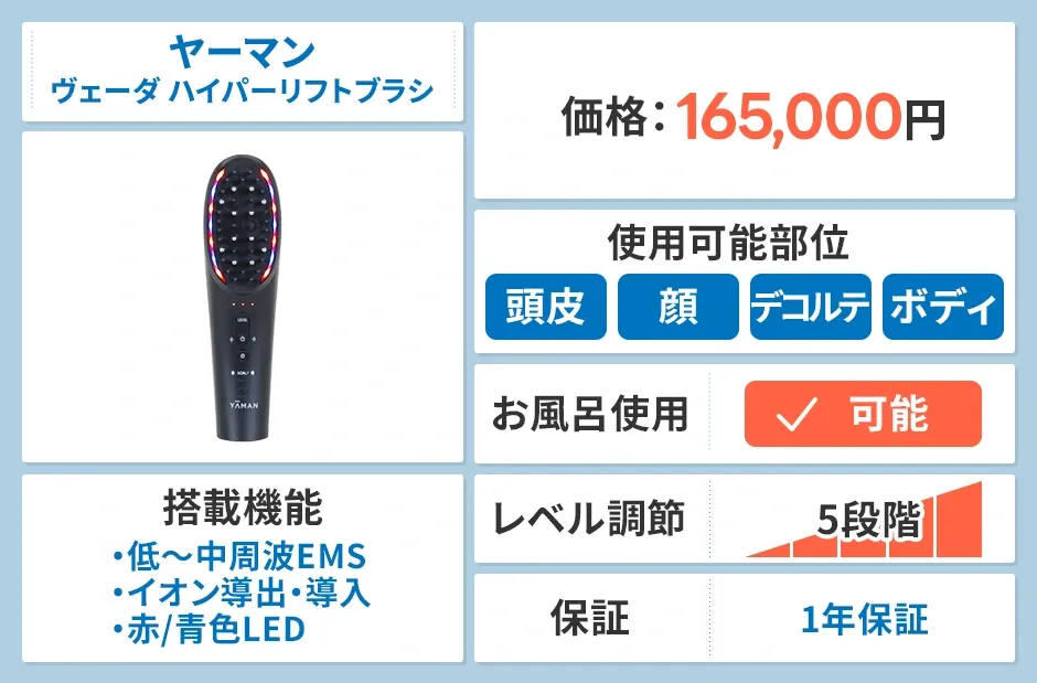 ヤーマン ヴェーダ ハイパーリフトブラシ