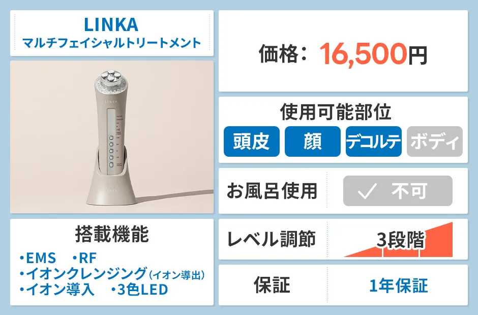 LINKA マルチフェイシャルトリートメント