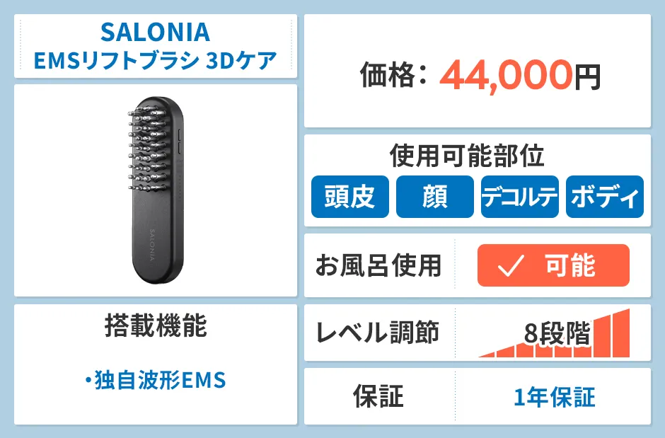 SALONIA EMSリフトブラシ3Dケア