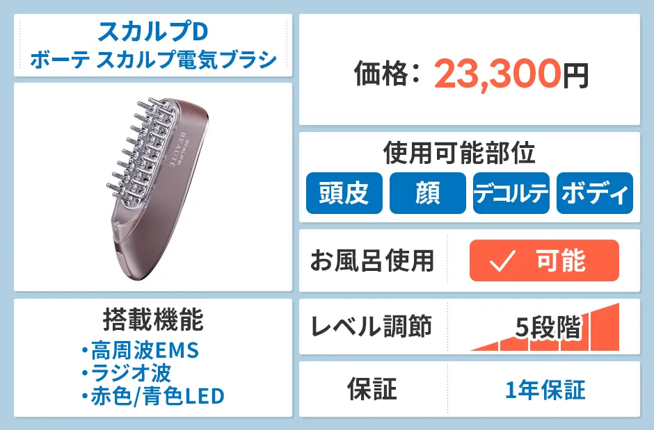 スカルプD電気ブラシ