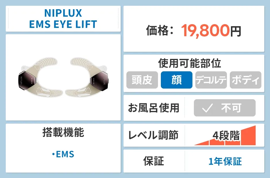 NIPLUX EMS EYE LIFT