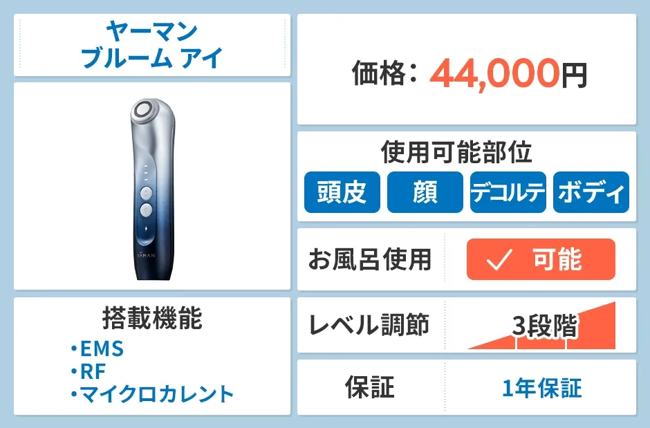 ヤーマン ブルーム アイ