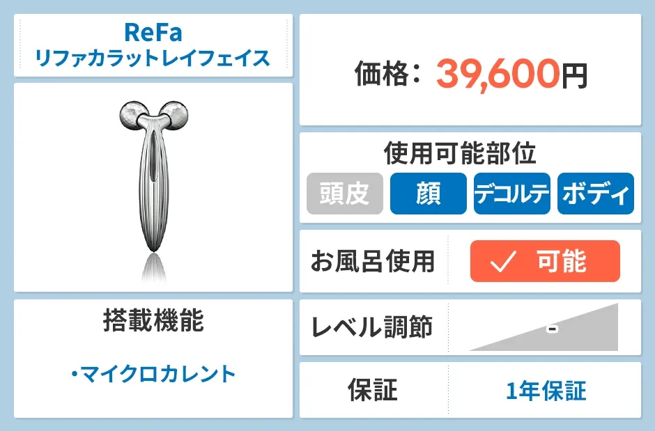 ReFa リファカラットレイフェイス