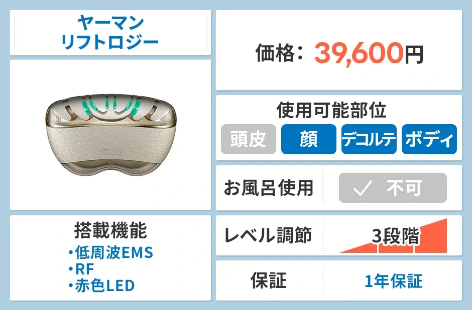 ヤーマン リフトロジー