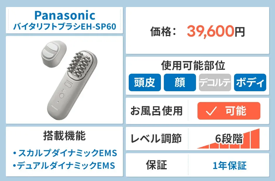 Panasonicバイタリフトブラシ EH-SP60