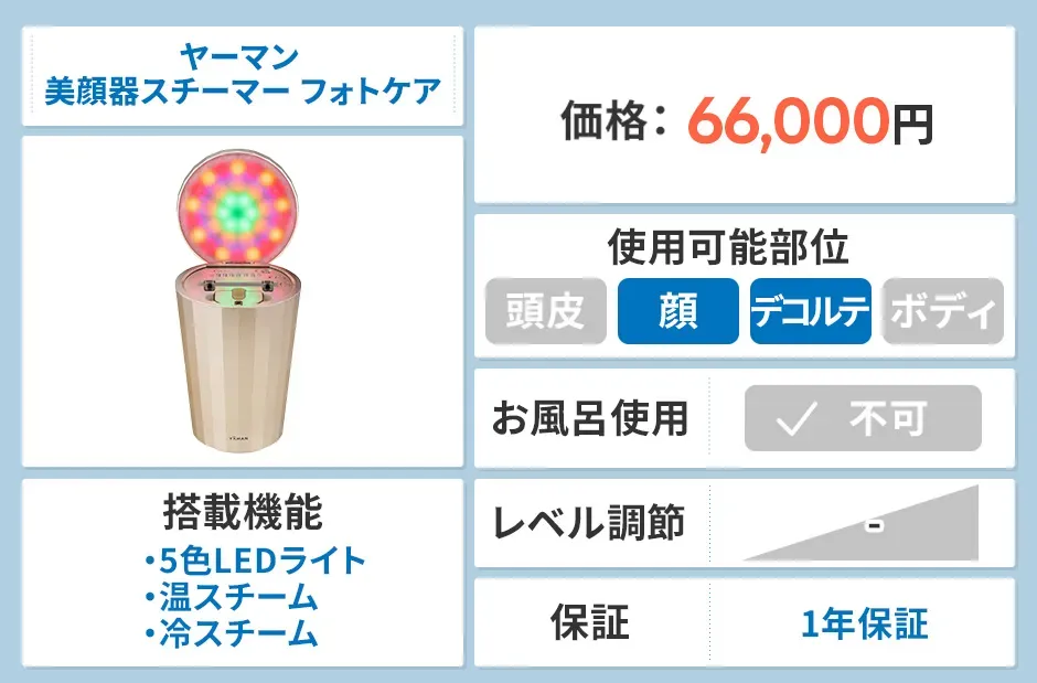 ヤーマン美顔器スチーマー