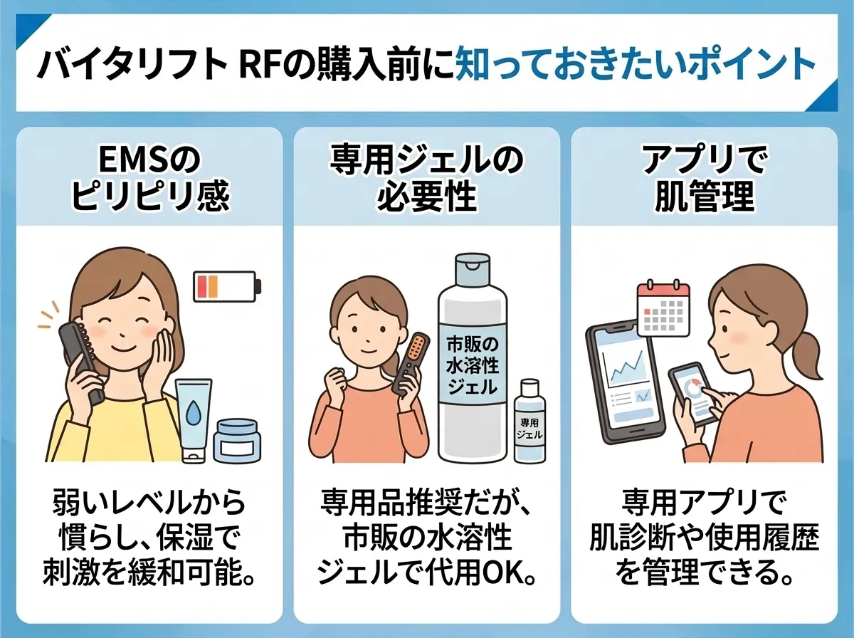 バイタリフトRFの購入前に知っておきたいポイント