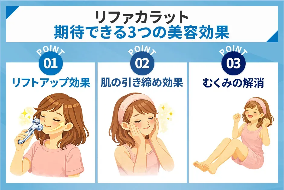 リファカラットに期待できる3つの美容効果