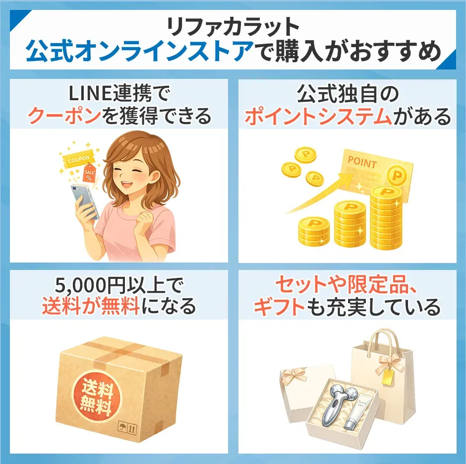 リファカラットは公式オンラインストアで購入がおすすめ