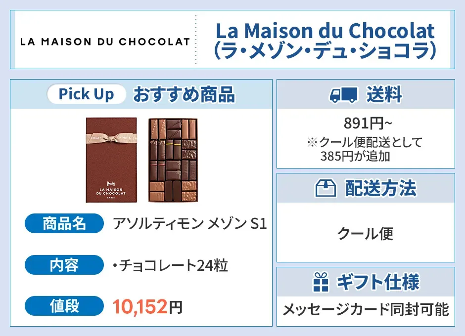 ラ・メゾン・デュ・ショコラ