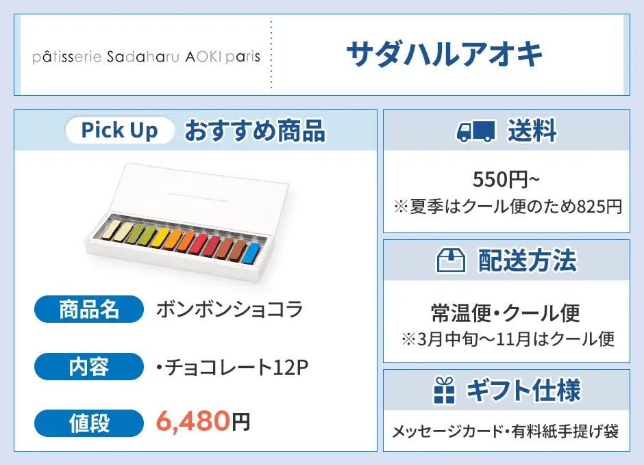 サダハルアオキ