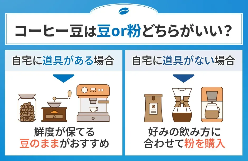 コーヒー豆は豆・粉どちらがいいか